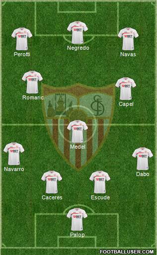 Sevilla F.C., S.A.D. Formation 2011