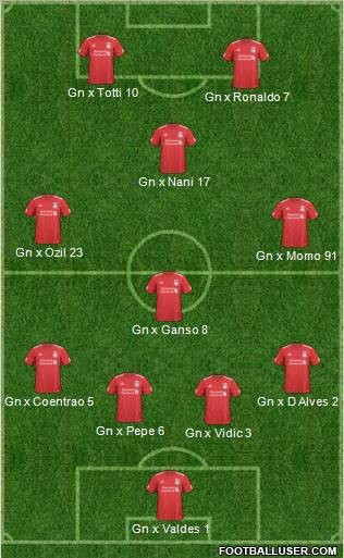 Liverpool Formation 2011