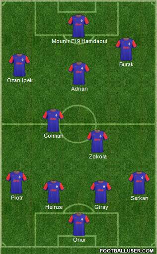 Ofspor Formation 2011