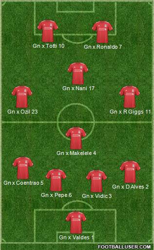 Liverpool Formation 2011