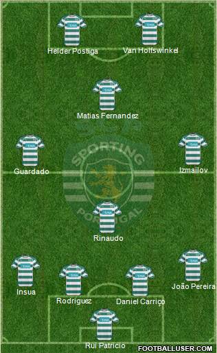 Sporting Clube de Portugal - SAD Formation 2011