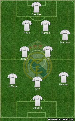 Real Madrid C.F. Formation 2011