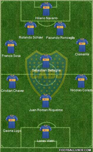 Boca Juniors Formation 2011