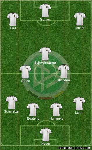 Germany Formation 2011