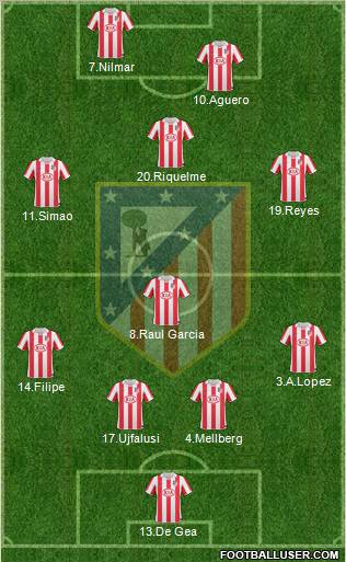 C. Atlético Madrid S.A.D. Formation 2011