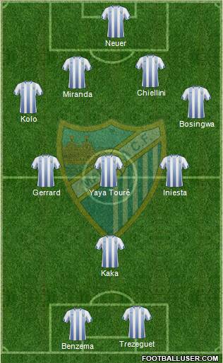Málaga C.F., S.A.D. Formation 2011