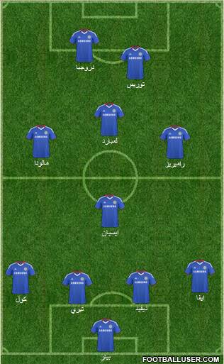 Chelsea Formation 2011