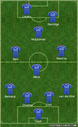 Chelsea Formation 2011