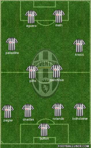 Juventus Formation 2011