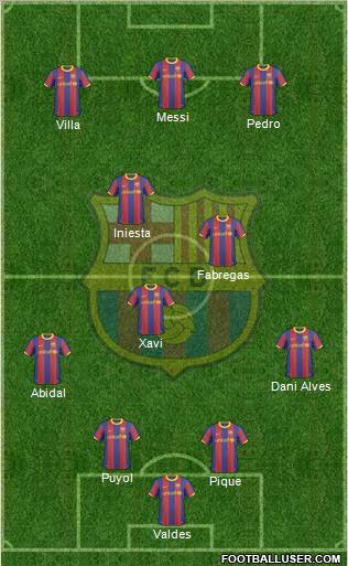 F.C. Barcelona Formation 2011