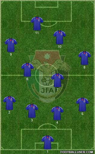 Japan Formation 2011