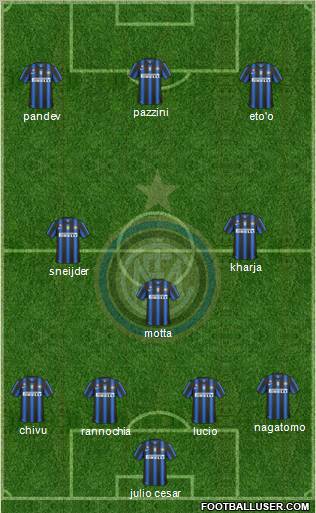 F.C. Internazionale Formation 2011