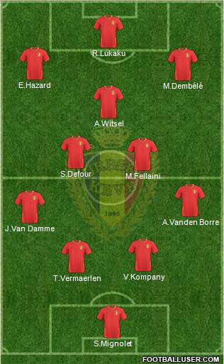 Belgium Formation 2011