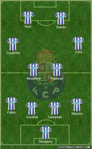 Futebol Clube do Porto - SAD Formation 2011