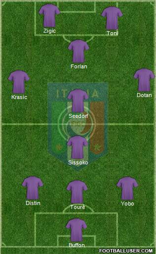 Italy Formation 2011