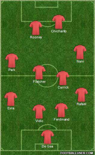 Dream Team Formation 2011