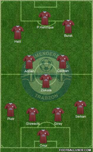 Trabzon Karadenizspor Formation 2011