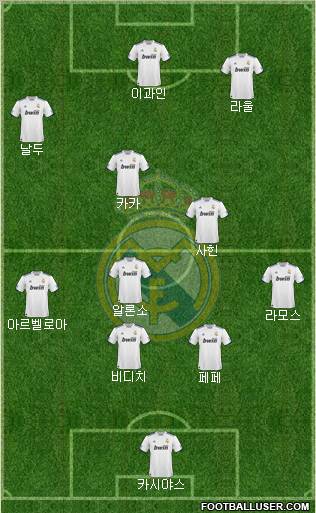 Real Madrid C.F. Formation 2011