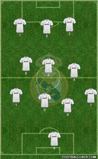 Real Madrid C.F. Formation 2011