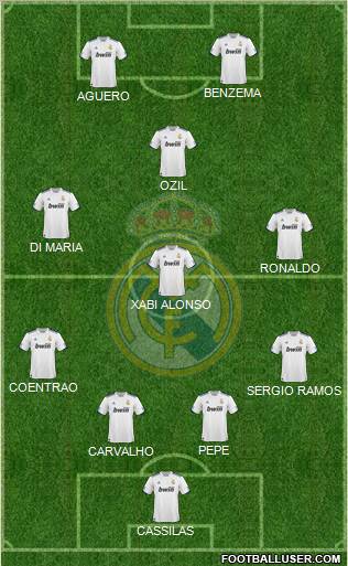 Real Madrid C.F. Formation 2011