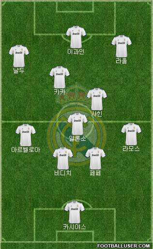 Real Madrid C.F. Formation 2011