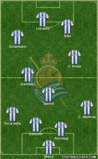 Real Sociedad S.A.D. Formation 2011