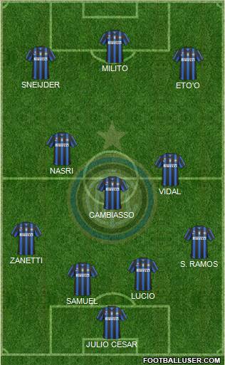 F.C. Internazionale Formation 2011