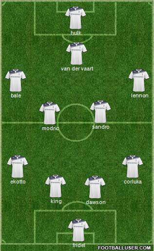 Tottenham Hotspur Formation 2011