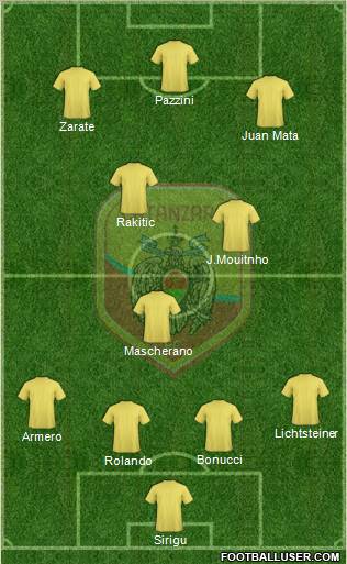 Catanzaro Formation 2011