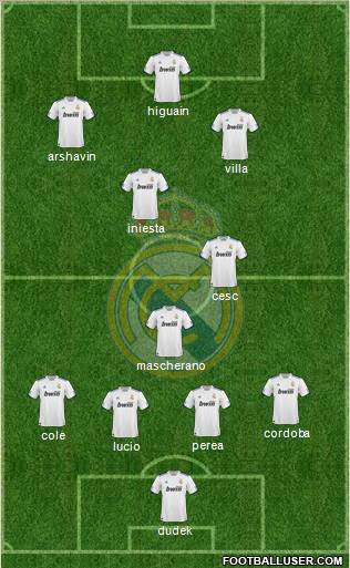 Real Madrid C.F. Formation 2011