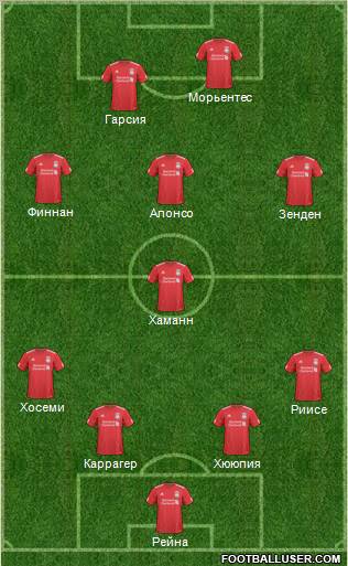Liverpool Formation 2011