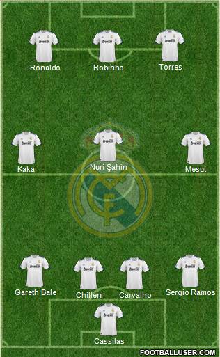 Real Madrid C.F. Formation 2011