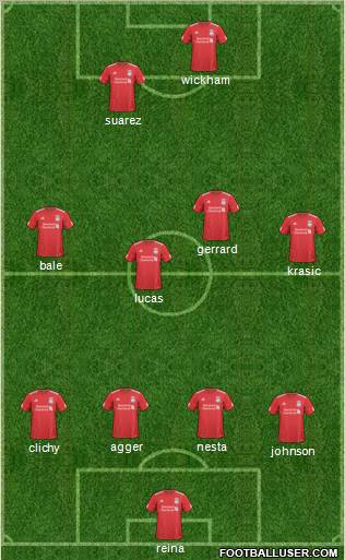 Liverpool Formation 2011