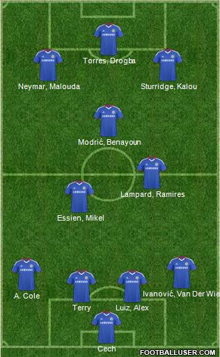 Chelsea Formation 2011