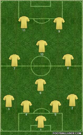 Pro Evolution Soccer Team Formation 2011