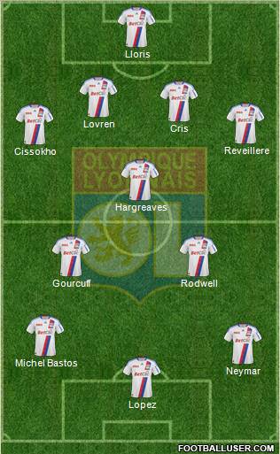 Olympique Lyonnais Formation 2011