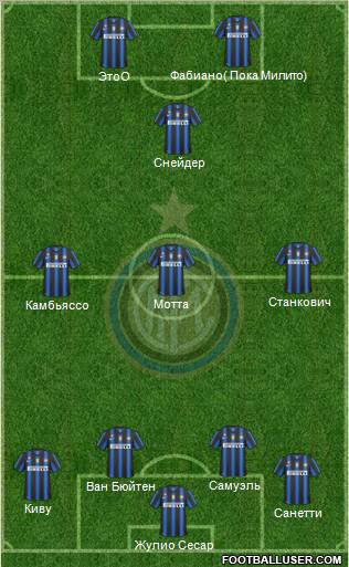 F.C. Internazionale Formation 2011