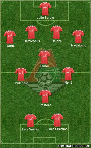 Lokomotiv Moscow Formation 2011