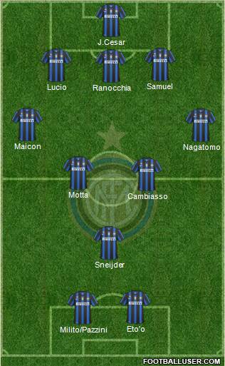 F.C. Internazionale Formation 2011