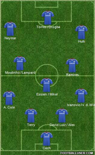 Chelsea Formation 2011