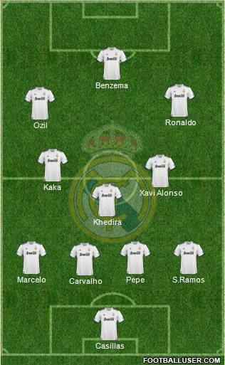 Real Madrid C.F. Formation 2011