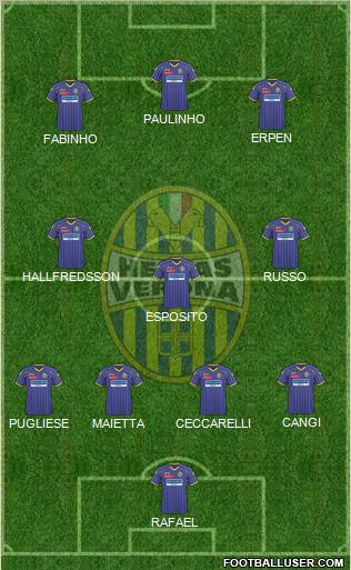 Hellas Verona football formation