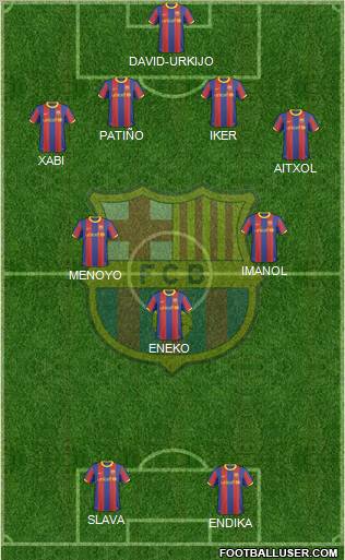 F.C. Barcelona Formation 2011
