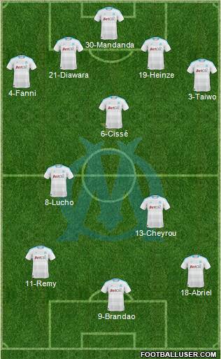 Olympique de Marseille Formation 2011