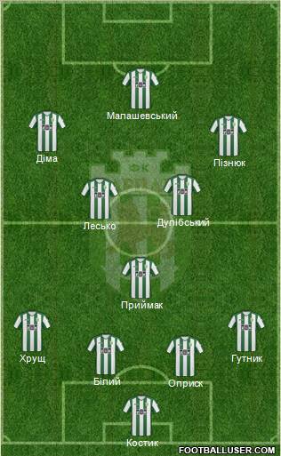 Karpaty Lviv Formation 2011
