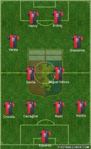Genoa Formation 2011