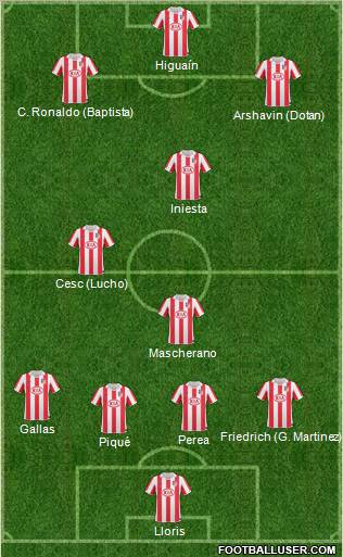 Atlético Madrid B Formation 2011
