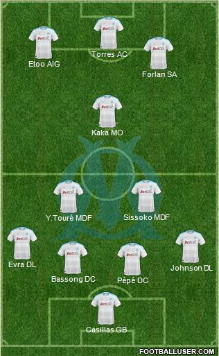 Olympique de Marseille Formation 2011