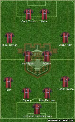 Gaziantepspor Formation 2011