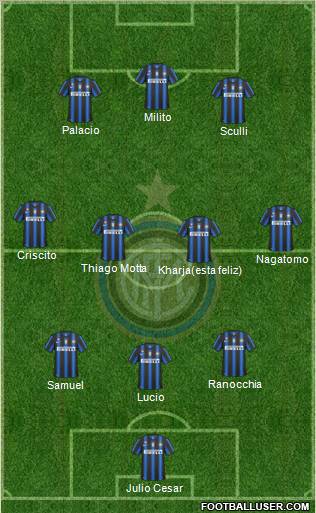 F.C. Internazionale Formation 2011